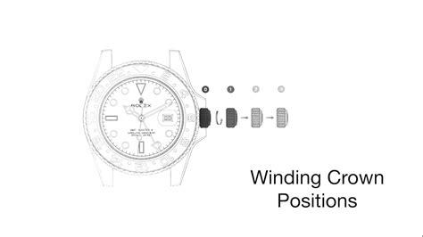 how to set a rolex gmt 2|rolex winding crown position chart.